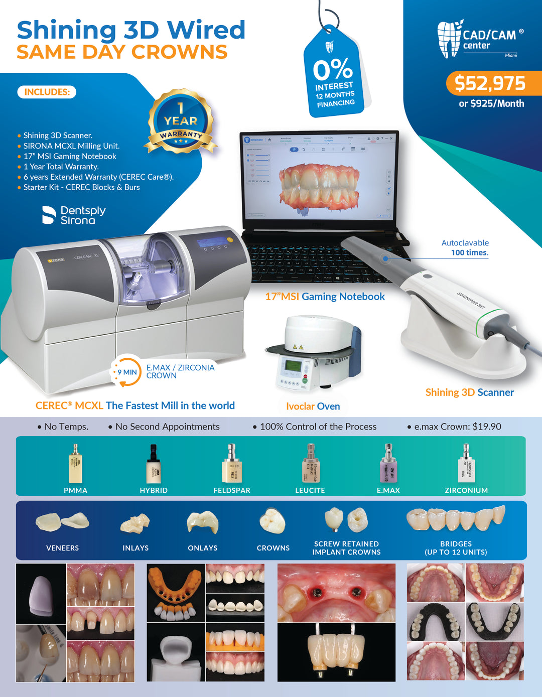 03-Shining3DWiredCombo-