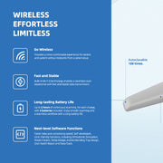 Shining 3D Aoralscan 3 Wireless - $17,999.00