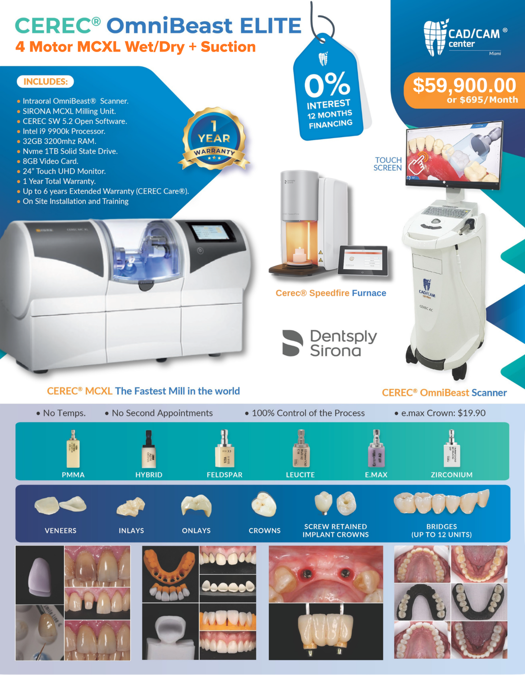 CEREC® Omnibeast - MCXL Milling Unit + Ivoclar Programat Furnace